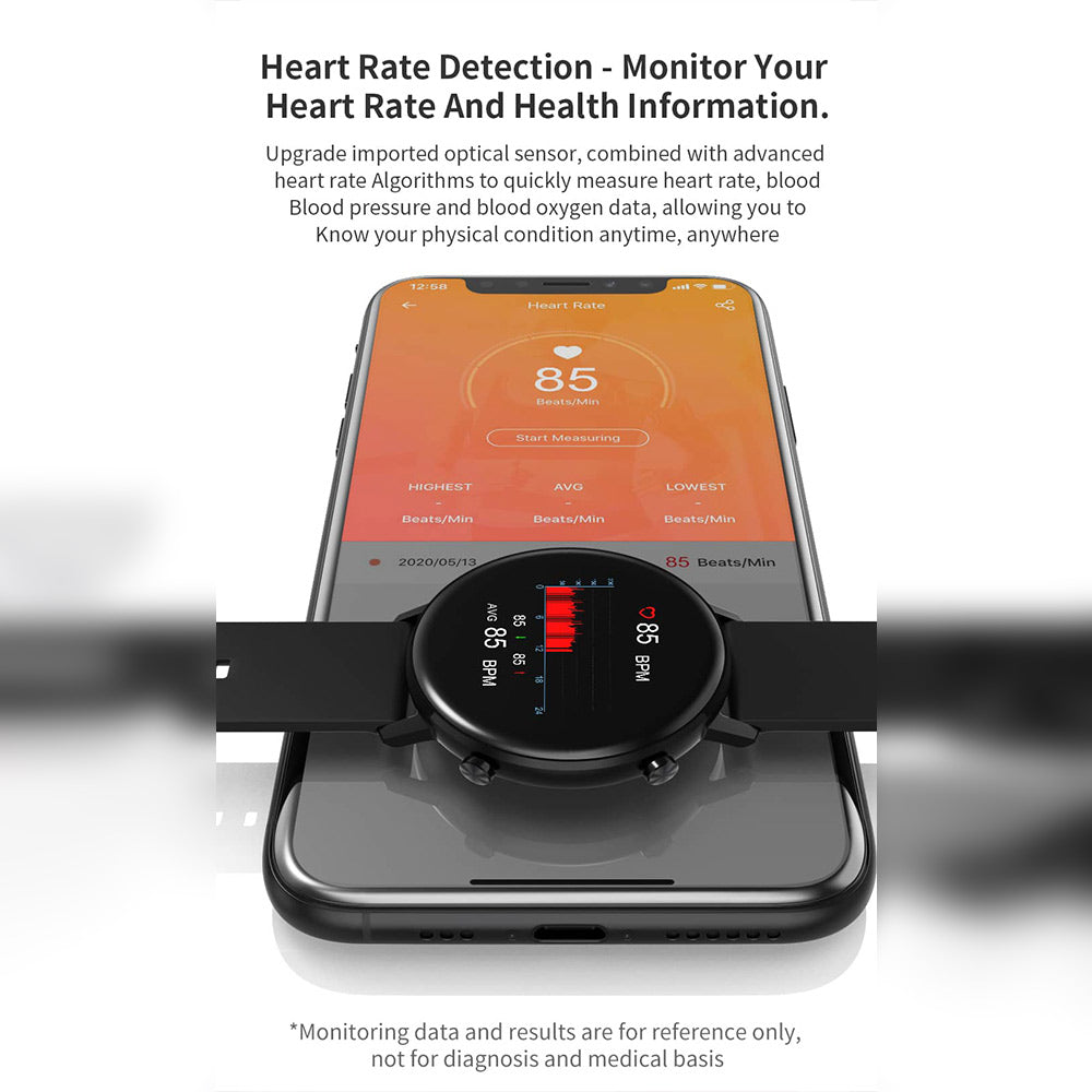 Multifuntional Bluetooth silicone belt smartwatch